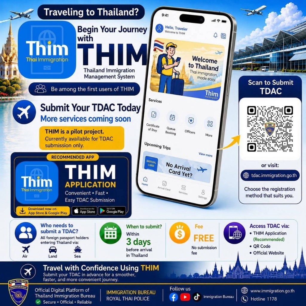 THIM promotional poster encouraging travelers to submit TDAC